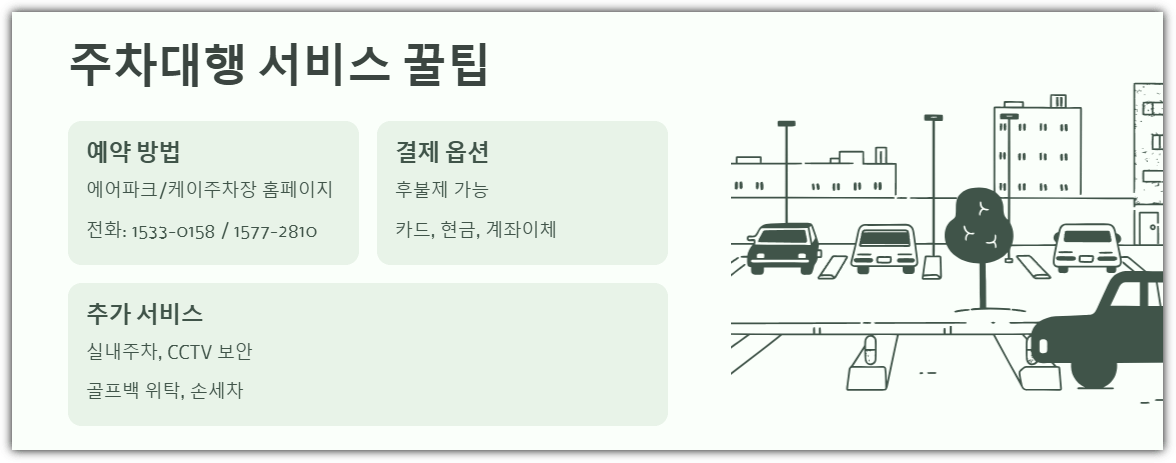 김포공항 주차대행 서비스 꿀팁