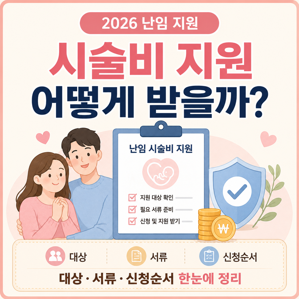 난임부부 시술비 지원 대상 서류 신청방법 안내 이미지