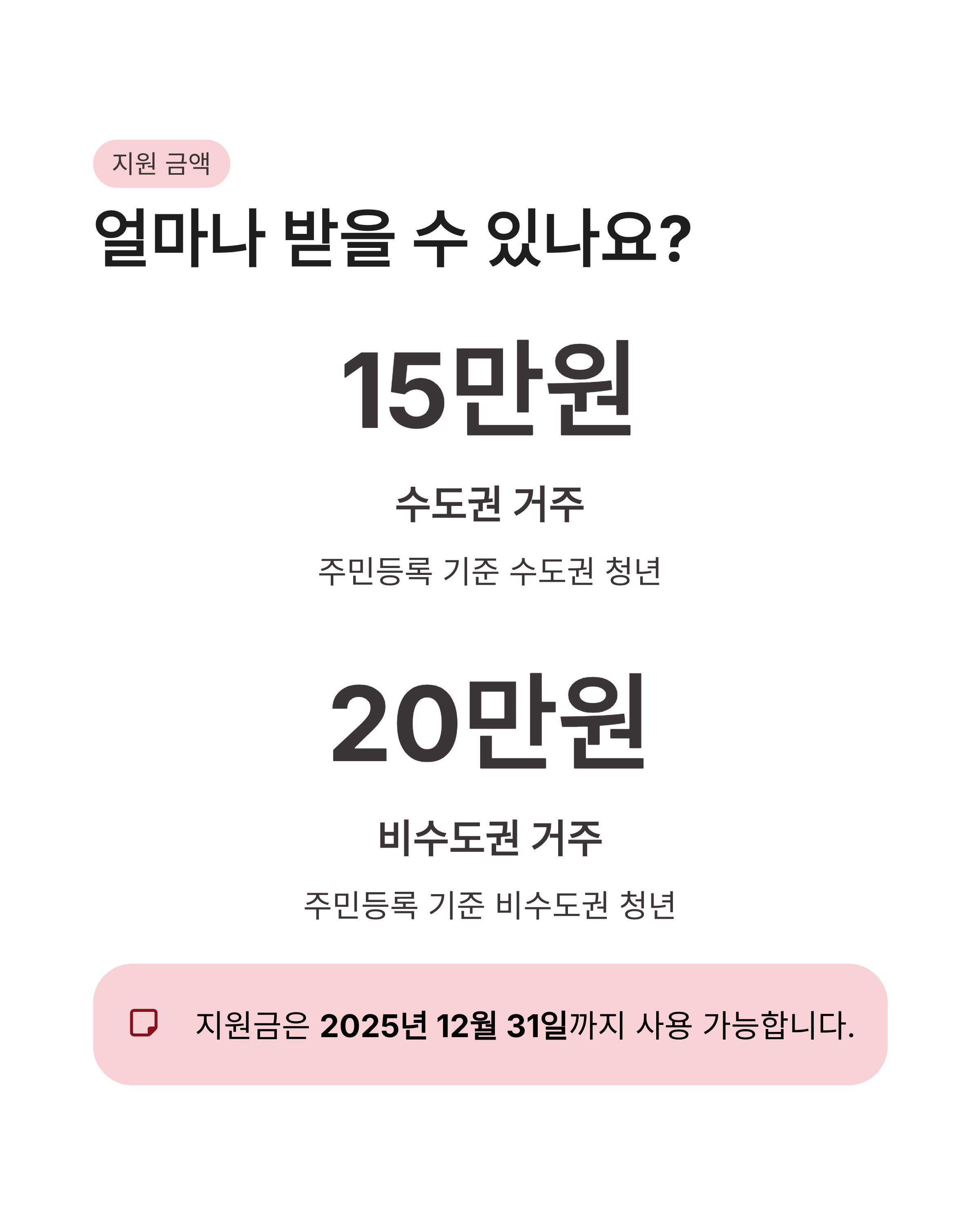 청년문화예술패스 추가발급 시작! 신청방법&middot;지원금액&middot;사용처 한눈에 정리