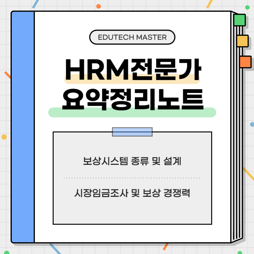 HRM전문가시험 요약정리, 보상시스템, 보상시스템 설계, 보상시스템 종류, 전략적 보상 프로세스, 시장임금조사, 보상 경쟁력 확보, 기본연봉 체계