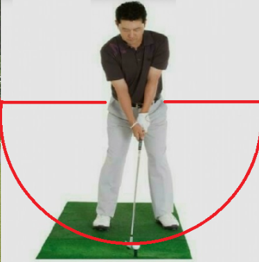 골프 스윙 반경