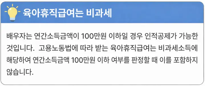 연말정산 육아휴직 배우자 인적공제
