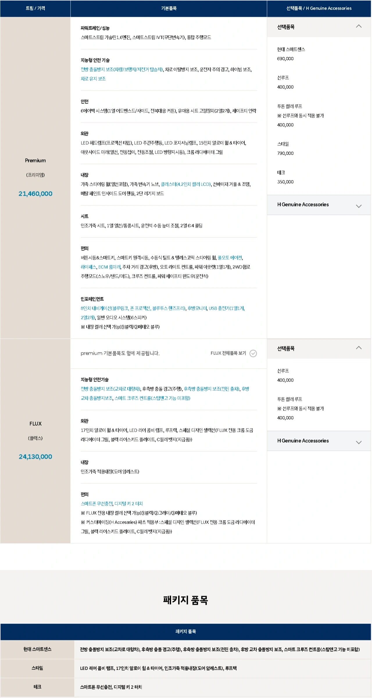 2023년 8월 현대 베뉴 가격표