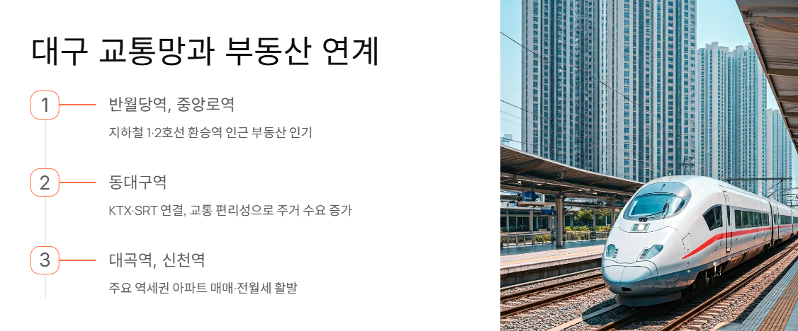 대구교차로 부동산 정보