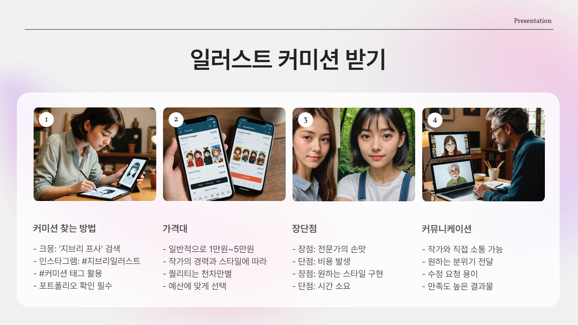 요즘 다들 지브리 프사 쓰는 이유? 직접 만드는 법 총정리!