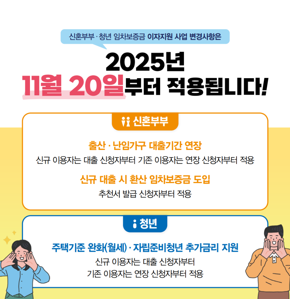 서울시 청년 임차보증금 이자지원 사업