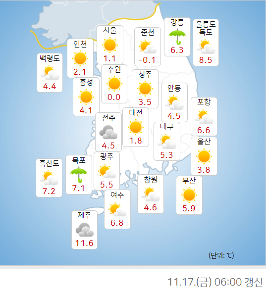 오늘의 날씨 예보