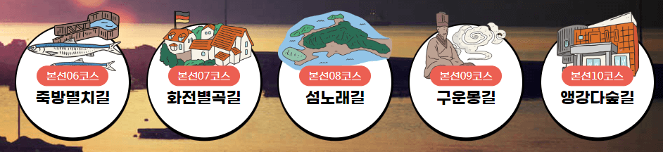 남해 독일마을