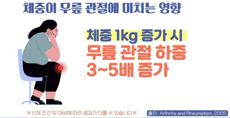 천심련 효능