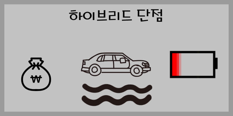 하이브리드 중고차 단점