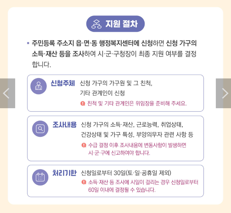 생계급여 자격 금액