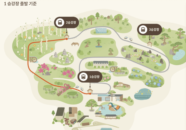 모노레일 1구간