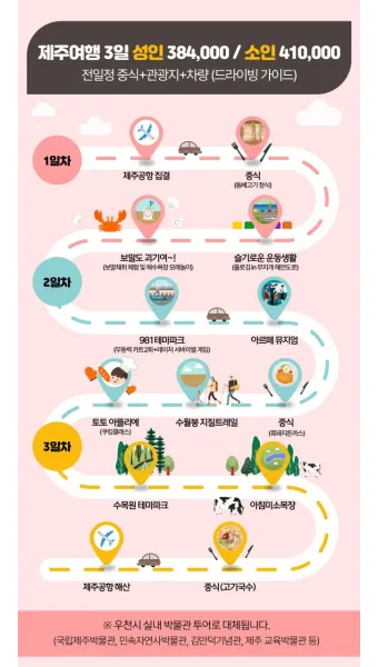 제주 아이와 함께 가기 좋은 체험형 여행지 추천_4