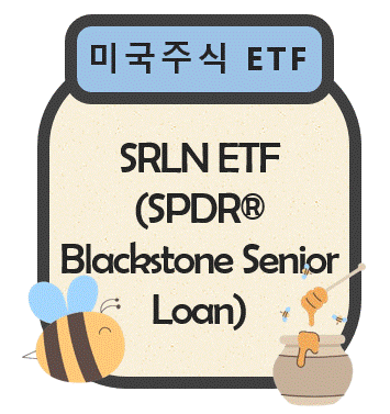 SRLN ETF