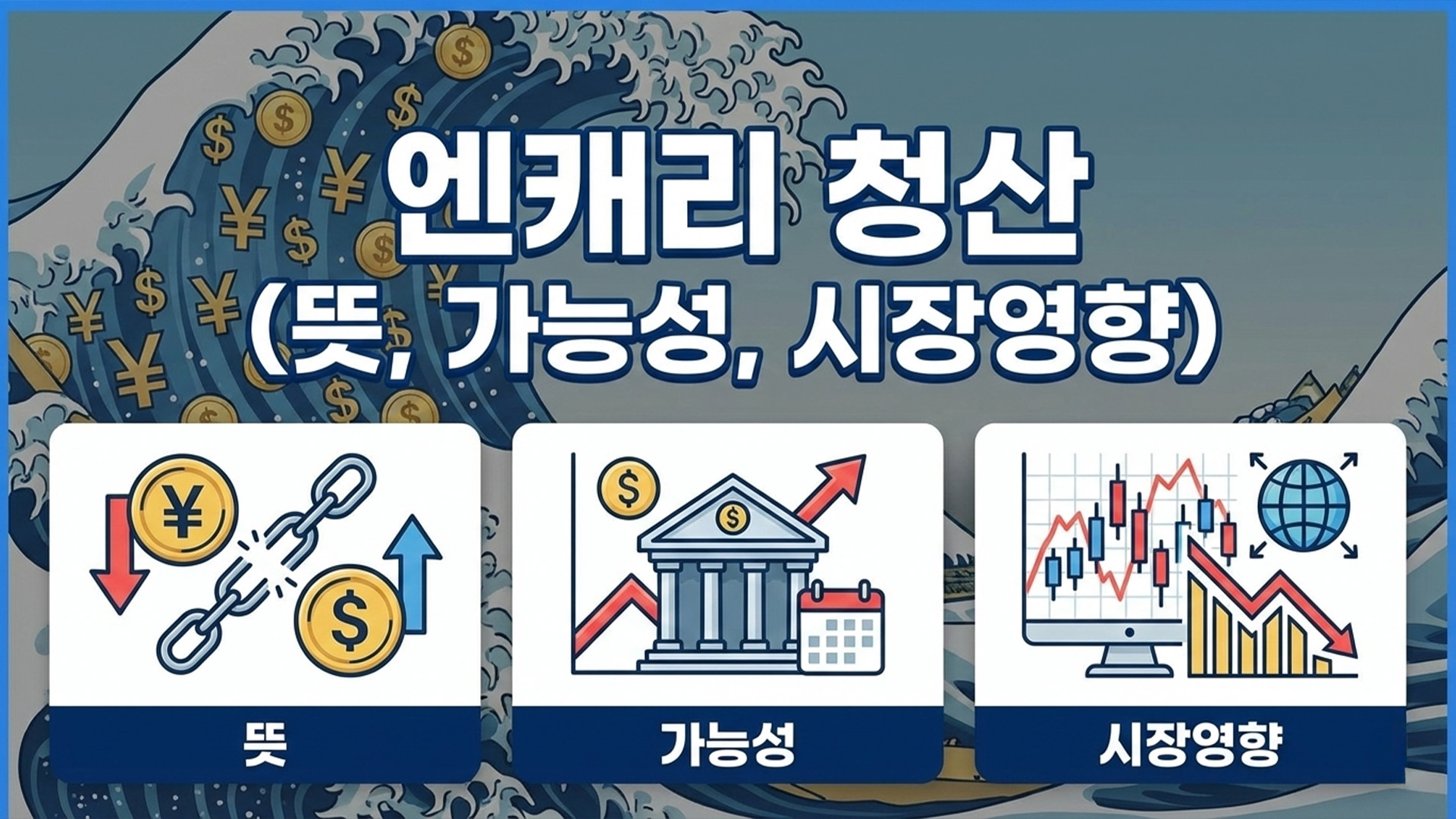 엔캐리 청산 뜻, 가능성, 시장 영향 한 눈에 정리 썸네일