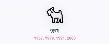 2025년 7월 28일 띠별 운세