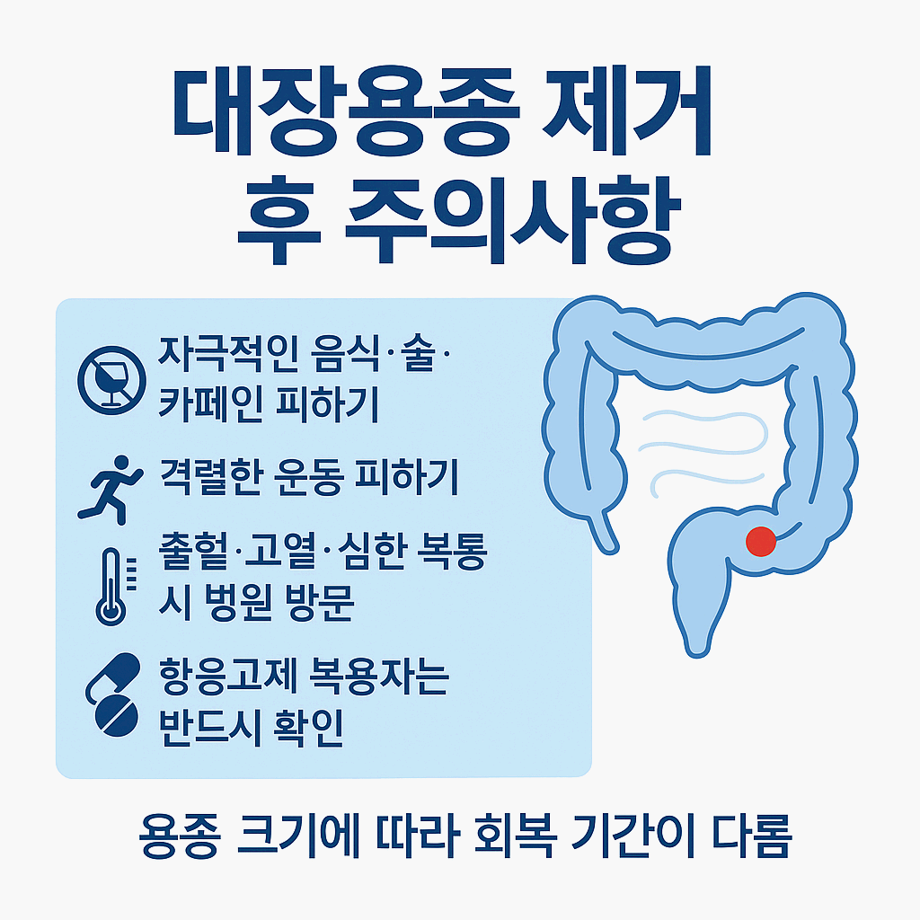 대장용종