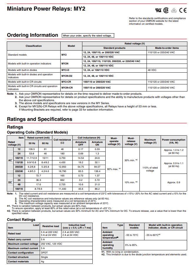 OMRON MY2 릴레이 매뉴얼 중 @ OMRON