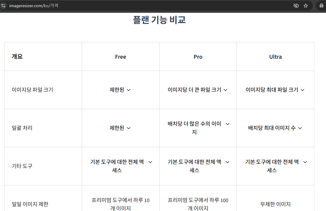 jpg파일을 한글파일로 변환 홈페이지