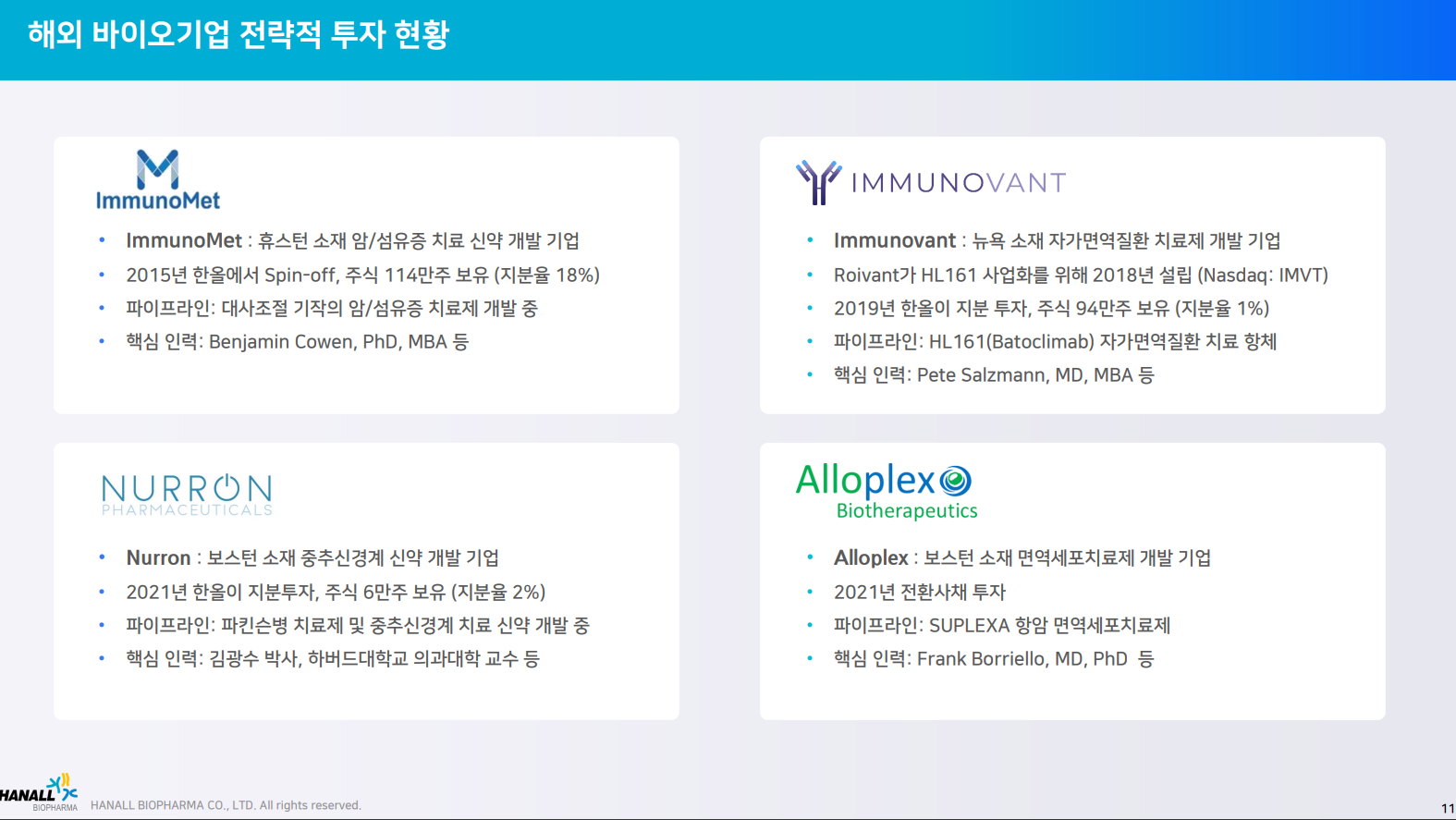 한올바이오파마-한올바이오파마의파이프라인-한올바이오파마이뮤노반트-한올바이오파마글로벌파트너링-한올바이오파마안구건조증-한올바이오파마자기면역항체