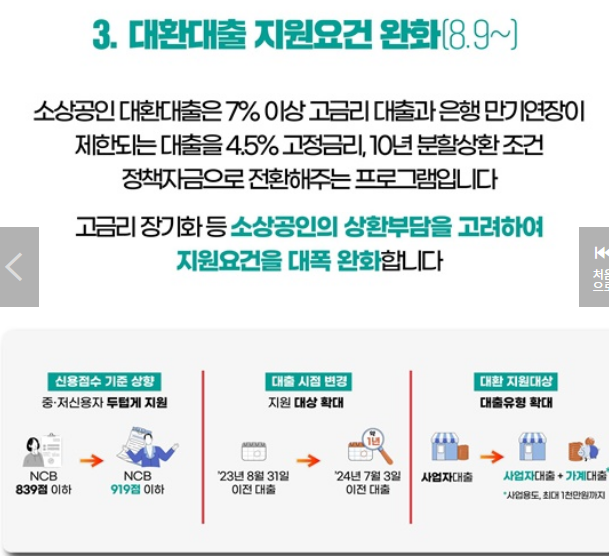 소상공인 금융지원 3종 세트 지원대상 신청방법