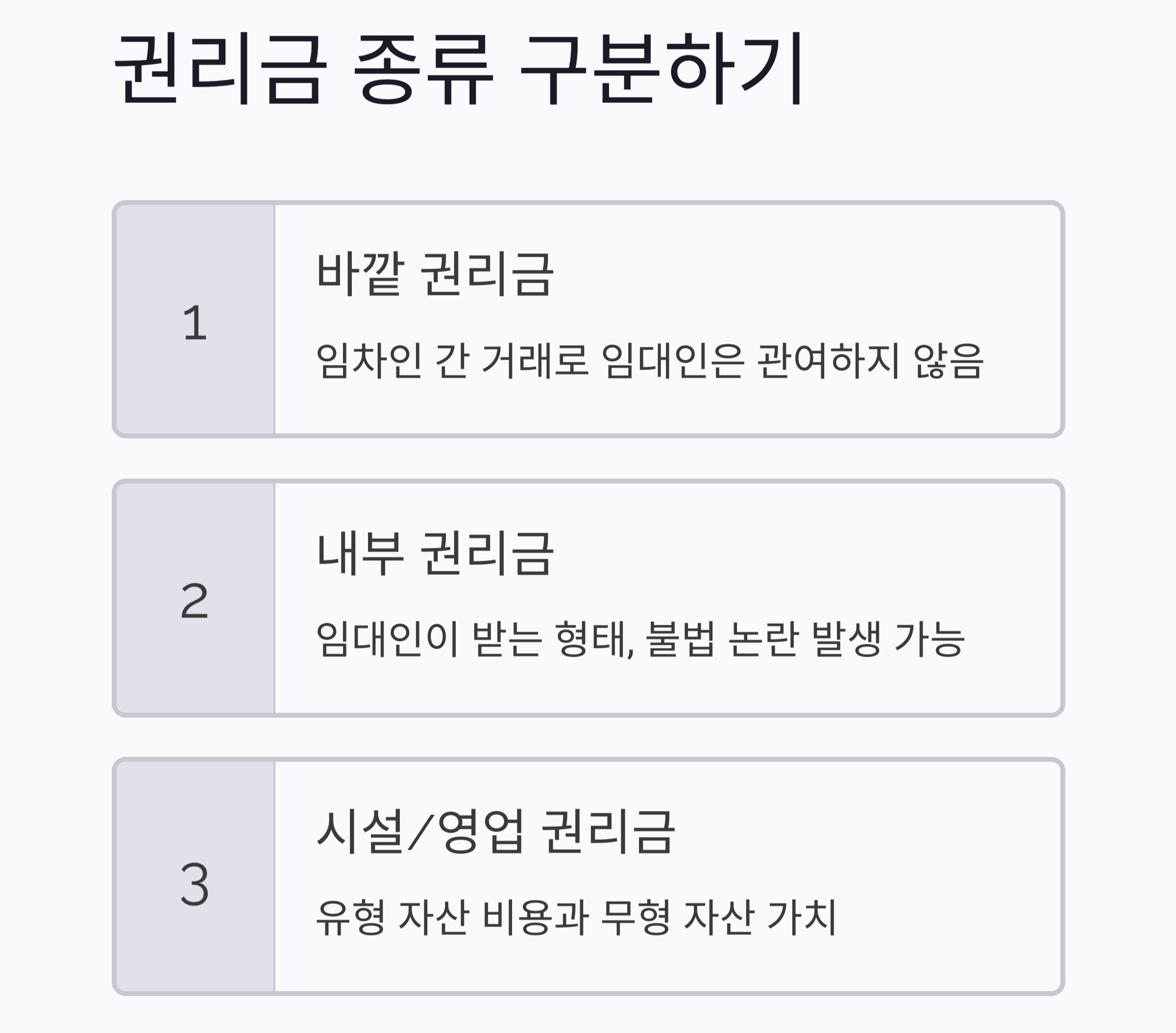 상가 권리금 계약, 안전하게 체결하는 방법 총정리