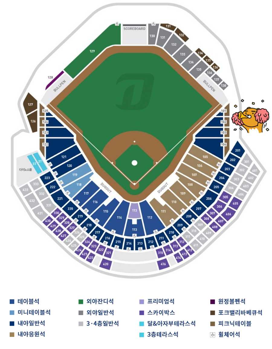 #KBO 리그 2025KBO 리그 2025 태그 삭제#야구장 명당 좌석야구장 명당 좌석 태그 삭제#야구 예매 꿀팁야구 예매 꿀팁 태그 삭제#KBO 응원석KBO 응원석 태그 삭제#프로야구 최적의 자리프로야구 최적의 자리 태그 삭제#홈경기 응원석홈경기 응원석 태그 삭제#원정 경기 명당원정 경기 명당 태그 삭제#두산 베어스 응원석두산 베어스 응원석 태그 삭제#LG 트윈스 명당LG 트윈스 명당 태그 삭제#키움 히어로즈 경기장키움 히어로즈 경기장 태그 삭제