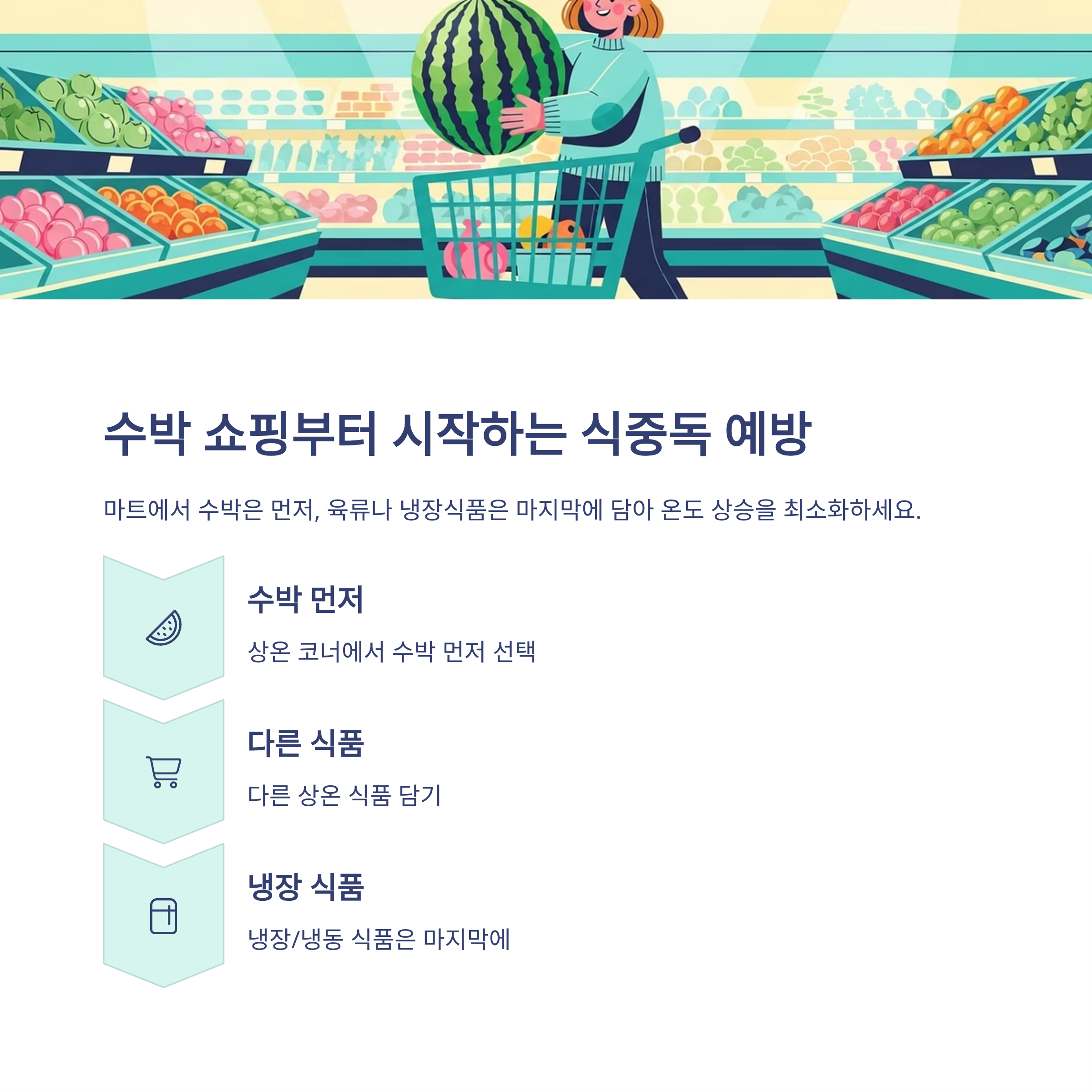 수박 쇼핑부터 시작하는 식중독 예방