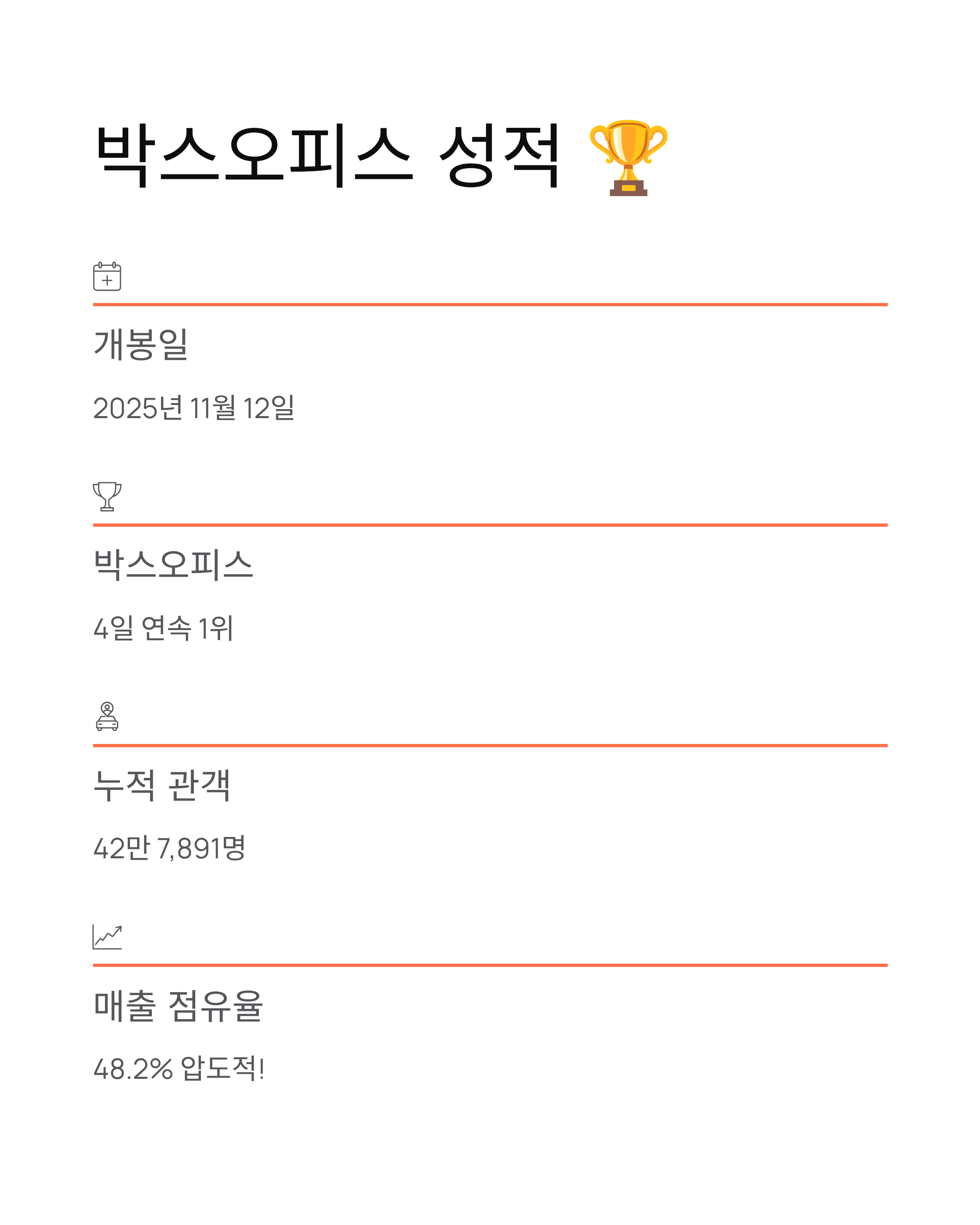 나우유씨미3 쿠키 - 엔딩크레딧과 관람평 완벽 정리! 🎬