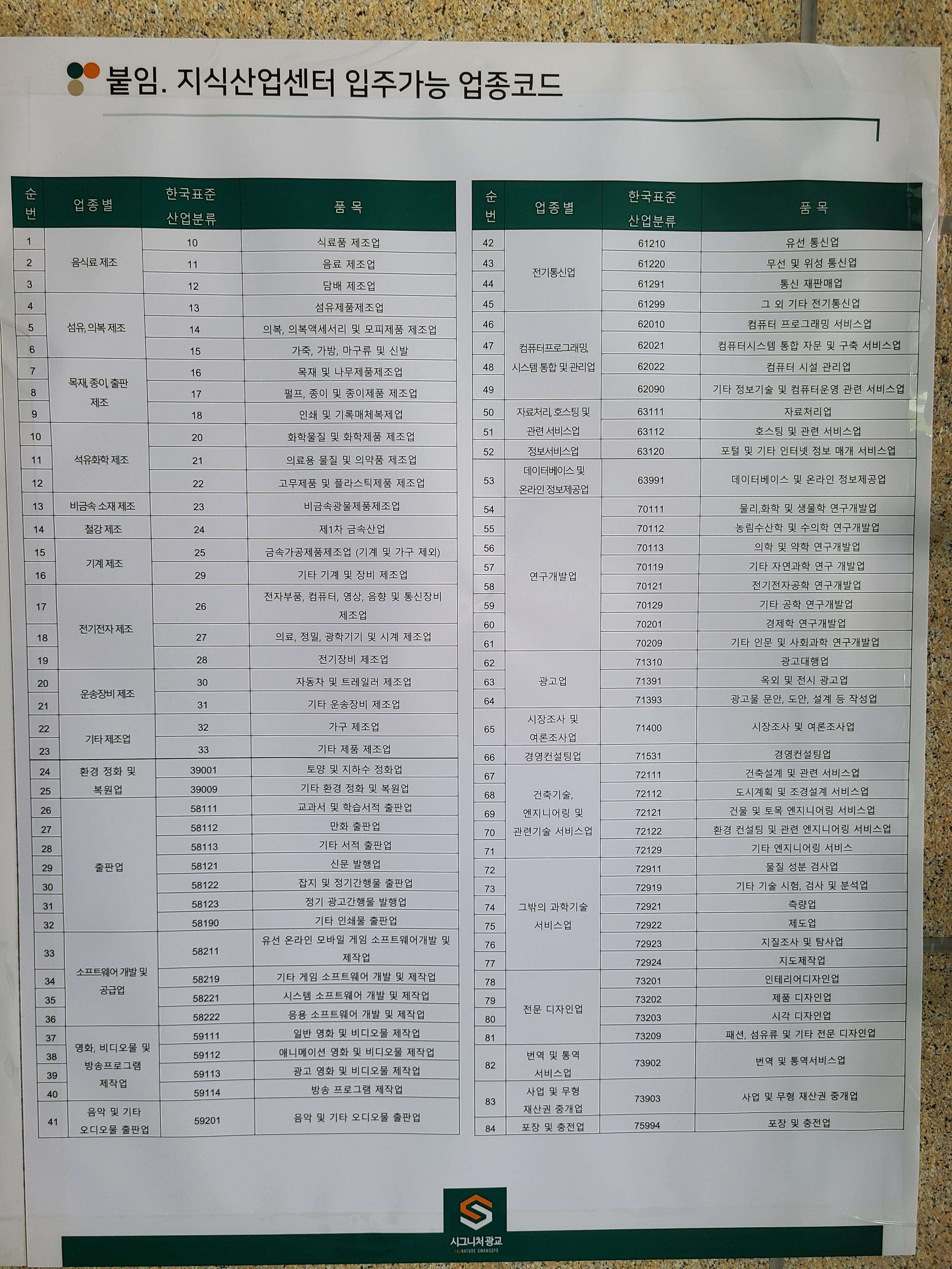 시그니처 광교 1차 외관 및 주변환경6