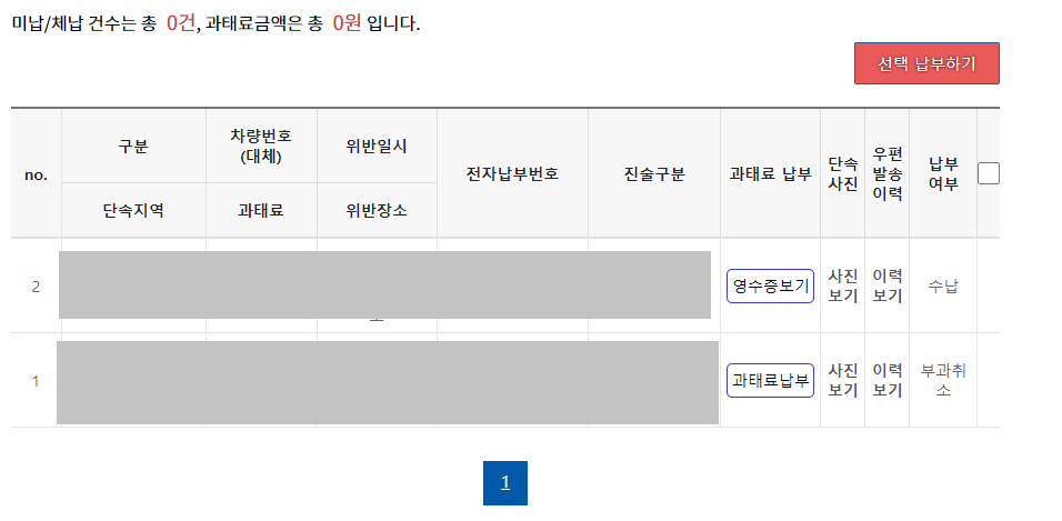 자동차 과태료 조회