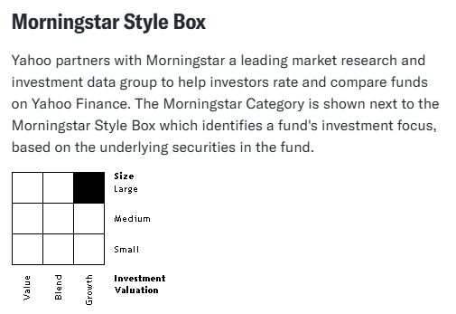 출처 - 모닝스타. SOXL 스타일박스