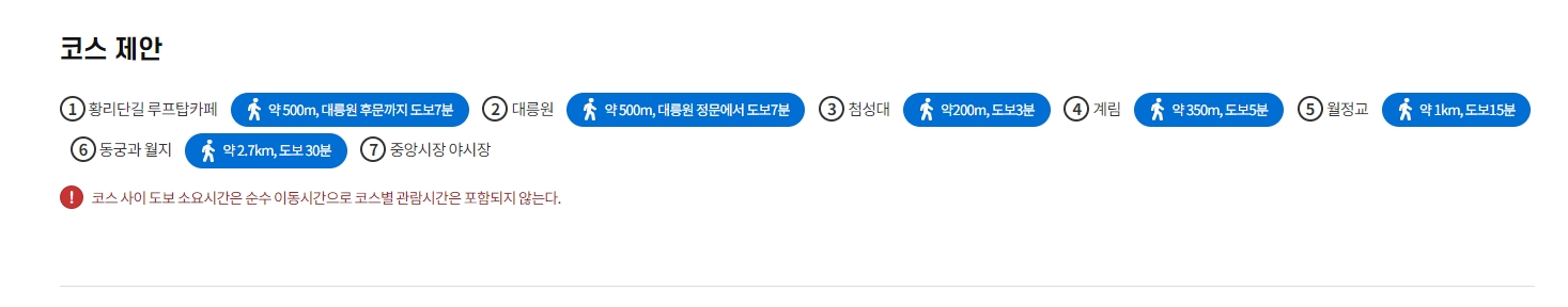 젊은 층의 취향을 반영한 세련된 루프탑 카페와 트렌디한 장소 위주의 테마 코스