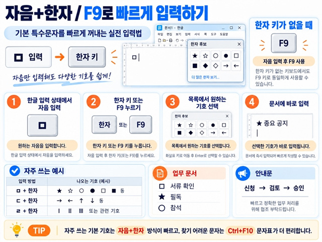 한글 특수문자 단축키｜기호&middot;체크표시&middot;원문자 빠르게 입력하는 방법
