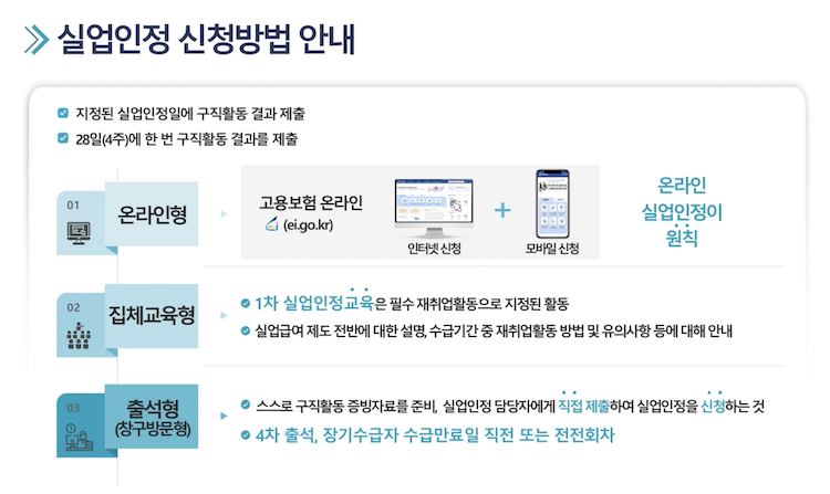 실업인정 신청방법 종류