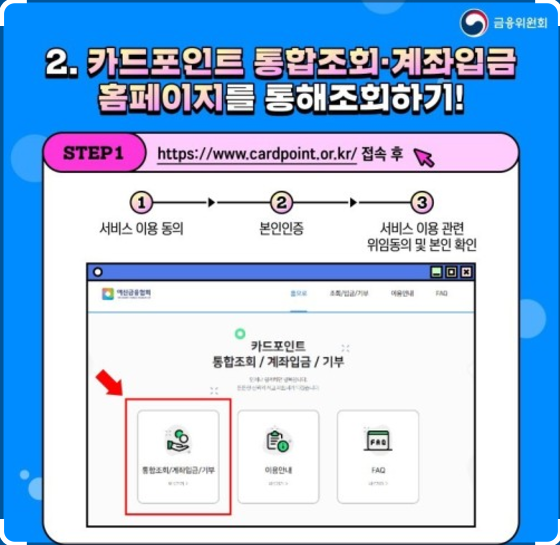 카드포인트 통합조회