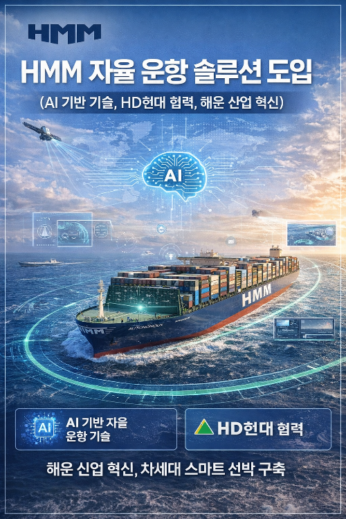 HMM 자율 운항 솔루션 도입 (AI 기반 기술, HD현대 협력, 해운 산업 혁신)
