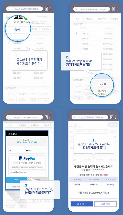 모바일에서 교보문고 페이팔 충전