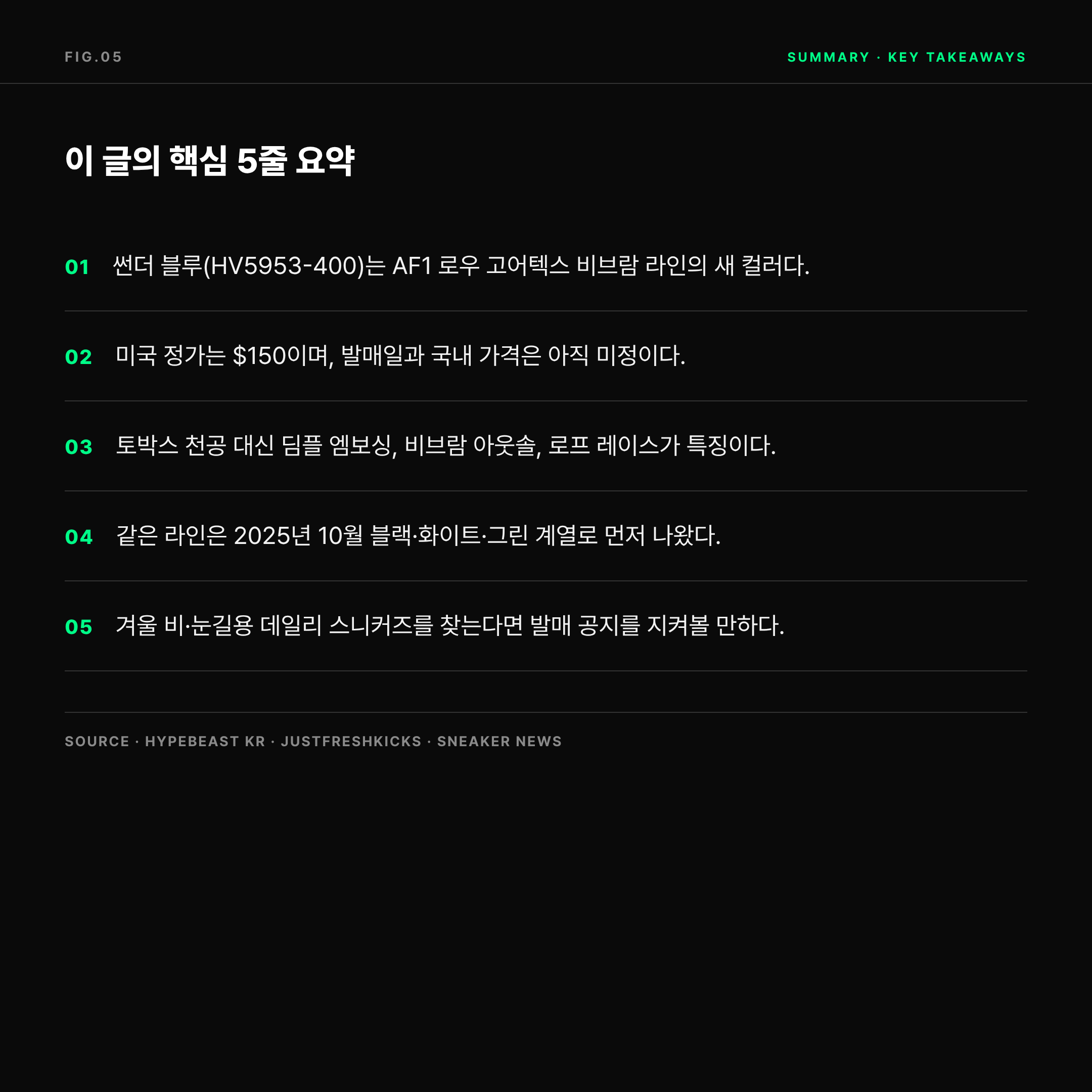 2026 에어포스 고어텍스 썬더 블루 핵심 5줄 요약