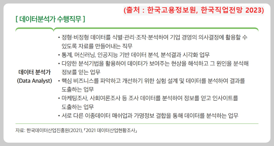 데이터-분석가-수행직무