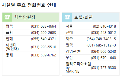해군복지포탈체계 시설별 주요 전화번호