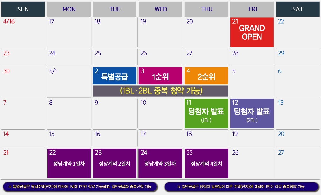 해링턴 플레이스 진사(1BL) 분양일정