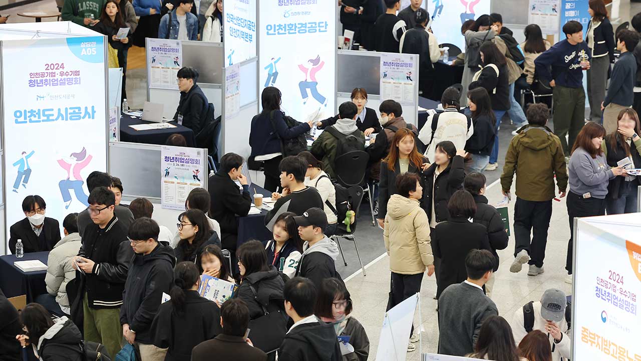 출산휴가 급여 회사부담 기간