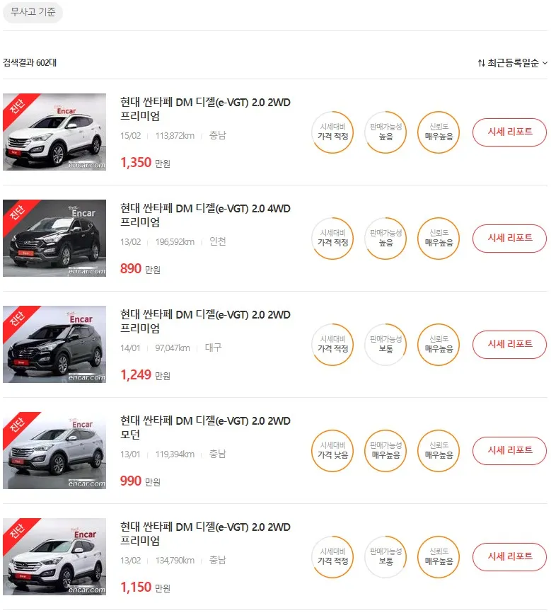 싼타페 중고차 가격, 시세표