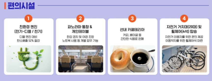 ‘한강버스 체험’ 무료 신청 시작!