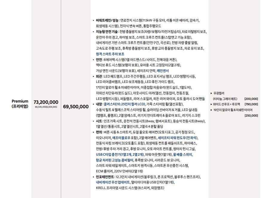 2024 넥쏘 - 가격표