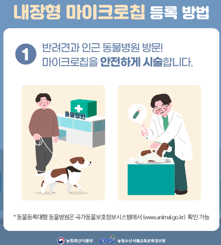 동물등록번호 발급 및 조회