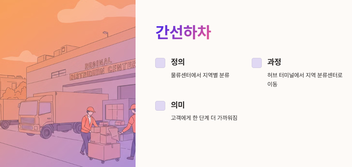 간선하차란