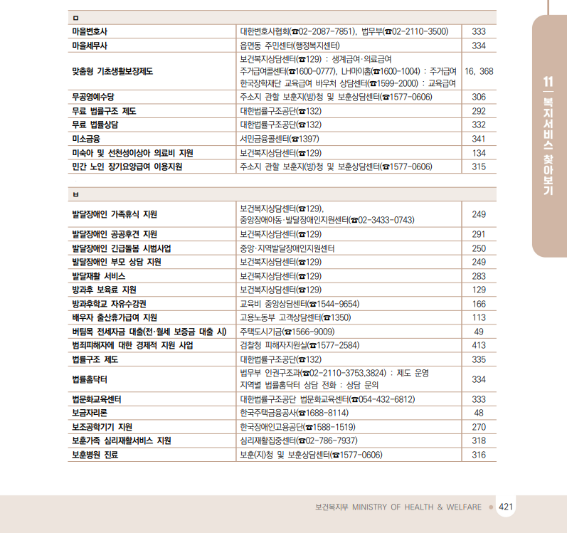 대한민국복지제도목록