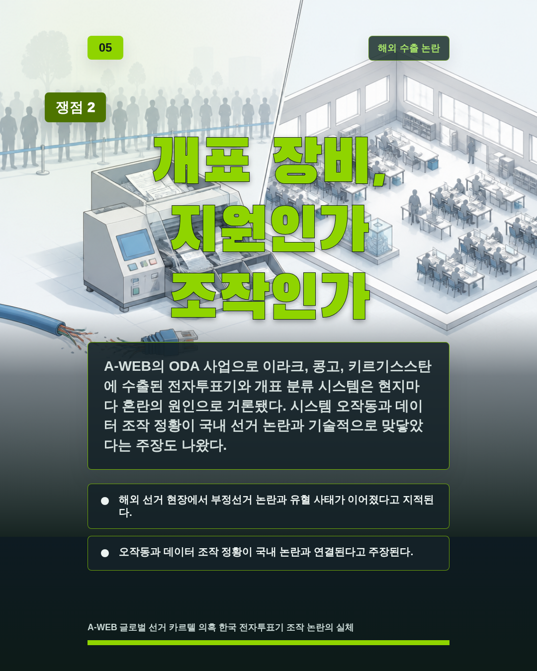 개표 장비, 지원인가 조작인가